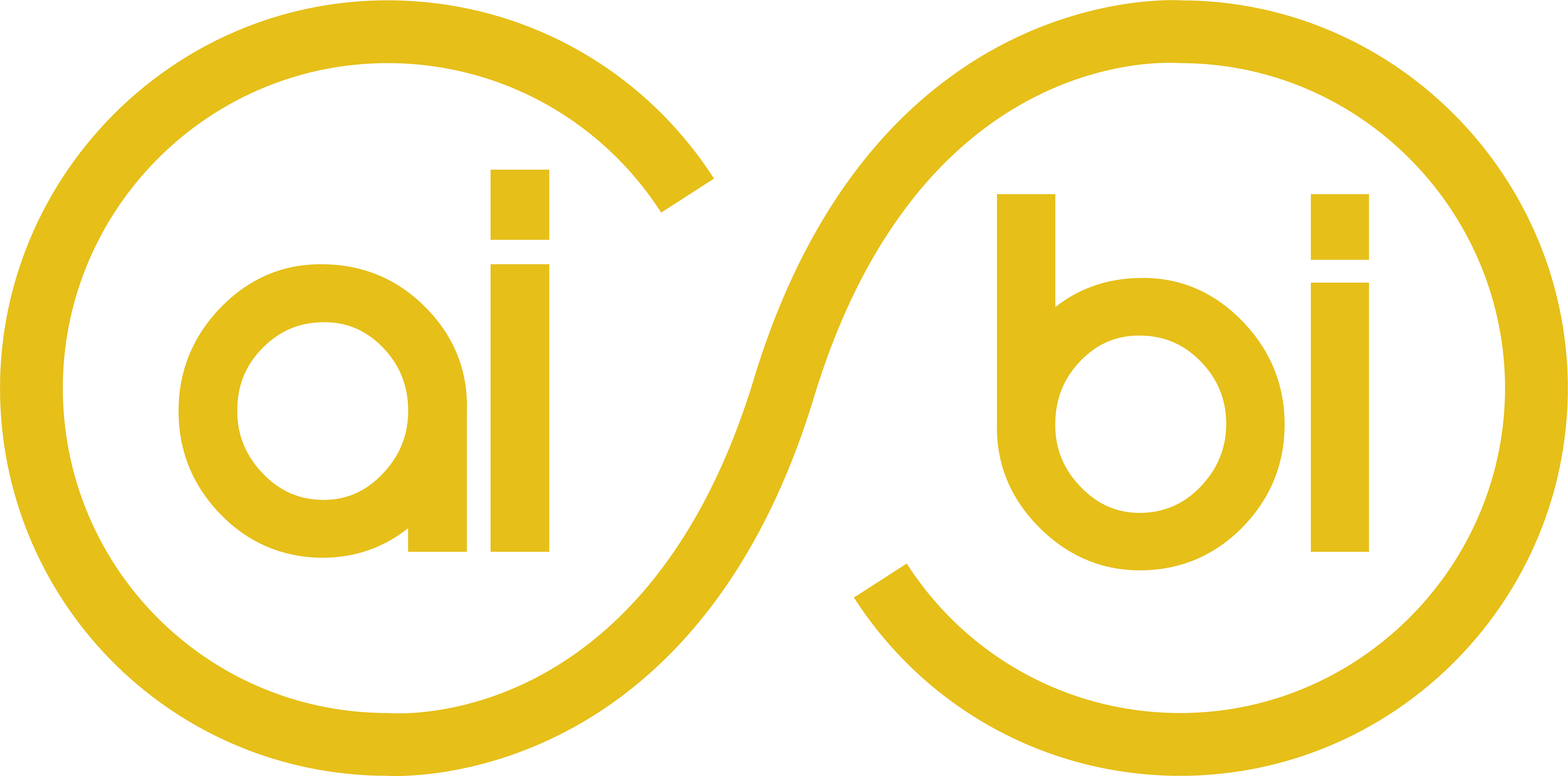 AI8BI — Microsoft AI Consultant
